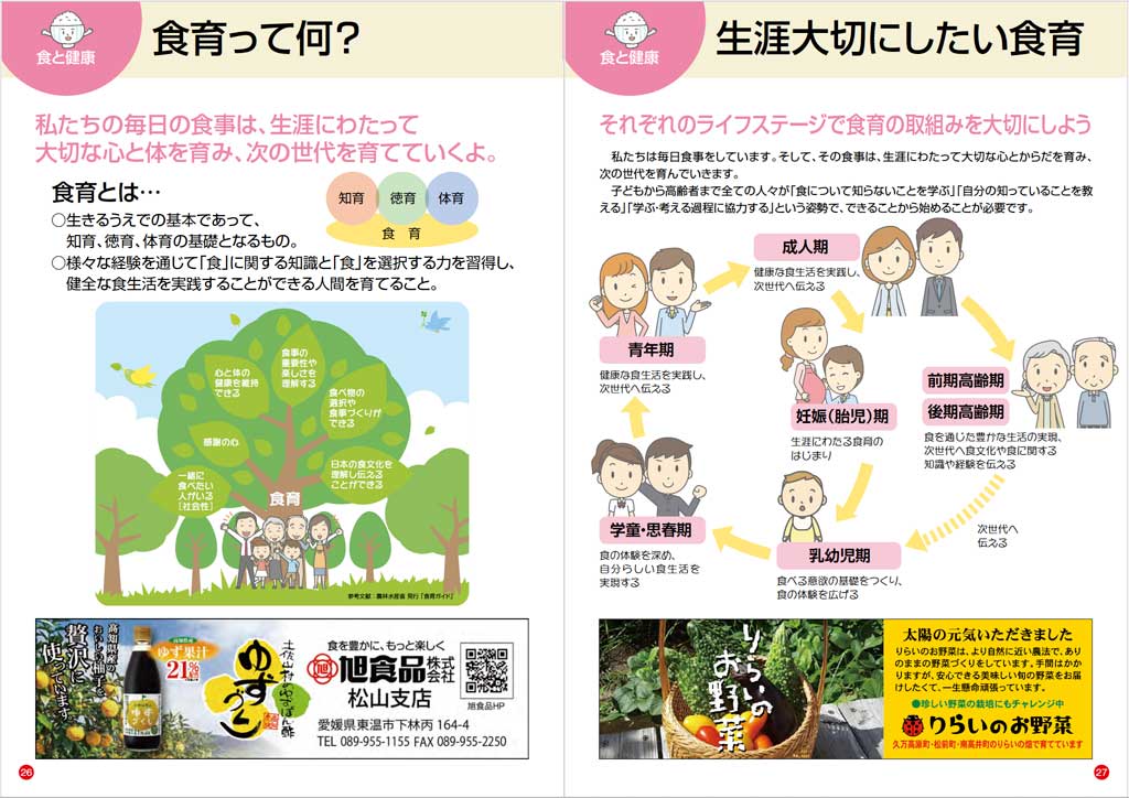食と健康