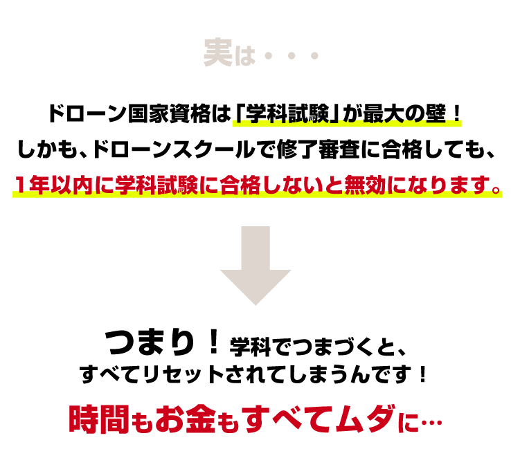 ドローン国家資格は、「学科試験」が最大の壁！